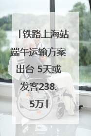 铁路上海站端午运输方案出台 5天或发客238.5万